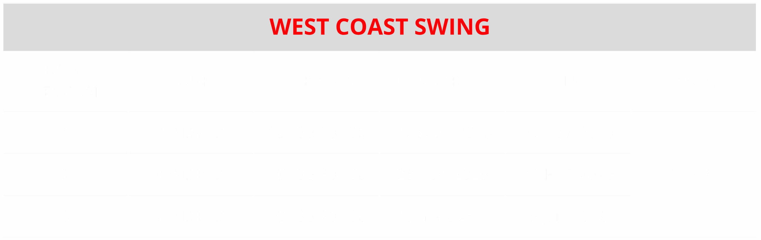 Planning démarrage cours de danse West Coast Swing débutant à Toulouse