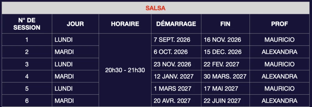 Demarrage cours danse salsa paturet