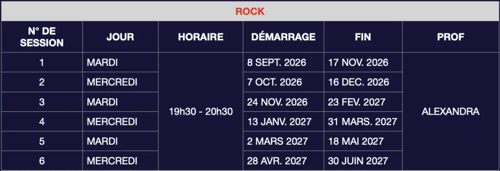 Demarrage cours danse rock paturet toulouse