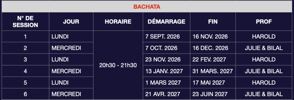 Demarrage cours danse bachata paturet toulouse