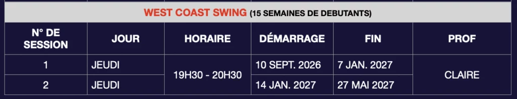 Demarrage cours danse west coast swing paturet toulouse