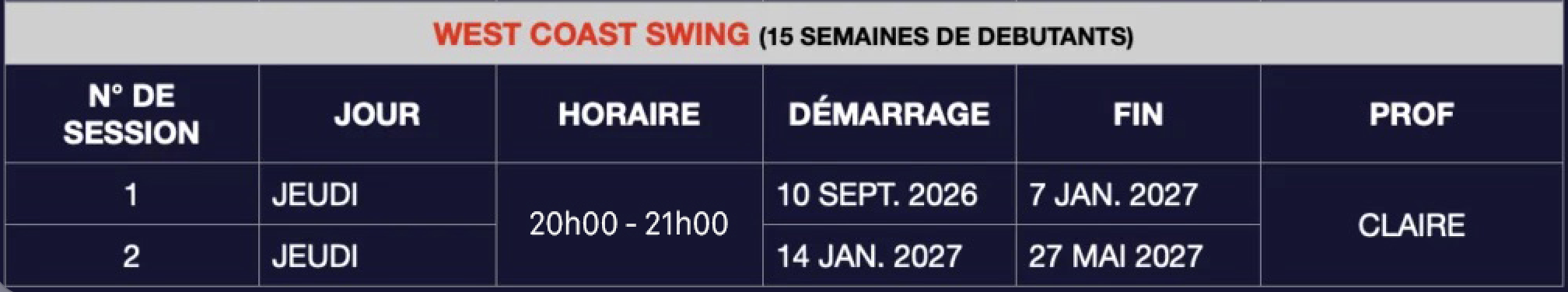 Demarrage cours danse west coast swing paturet toulouse
