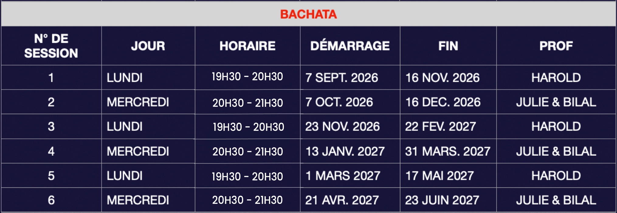 Demarrage cours danse bachata paturet toulouse